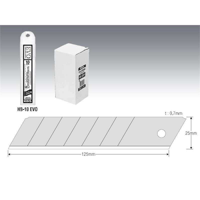 Set Reservemes HB10H tbv mes H11YE